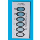 ����ʪ��ָʾ��